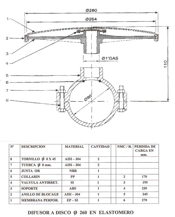 plano Difusor de microburbuja a disco 9 260 - ELASTOMERO -Difusores para Depuraci&oacute;n y agitaci&Oacute;N de aguas 